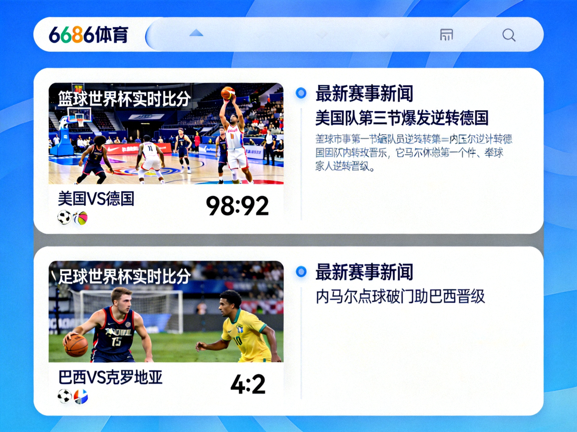 6686体育平台界面展示，同时呈现篮球和足球世界杯的实时比分与新闻